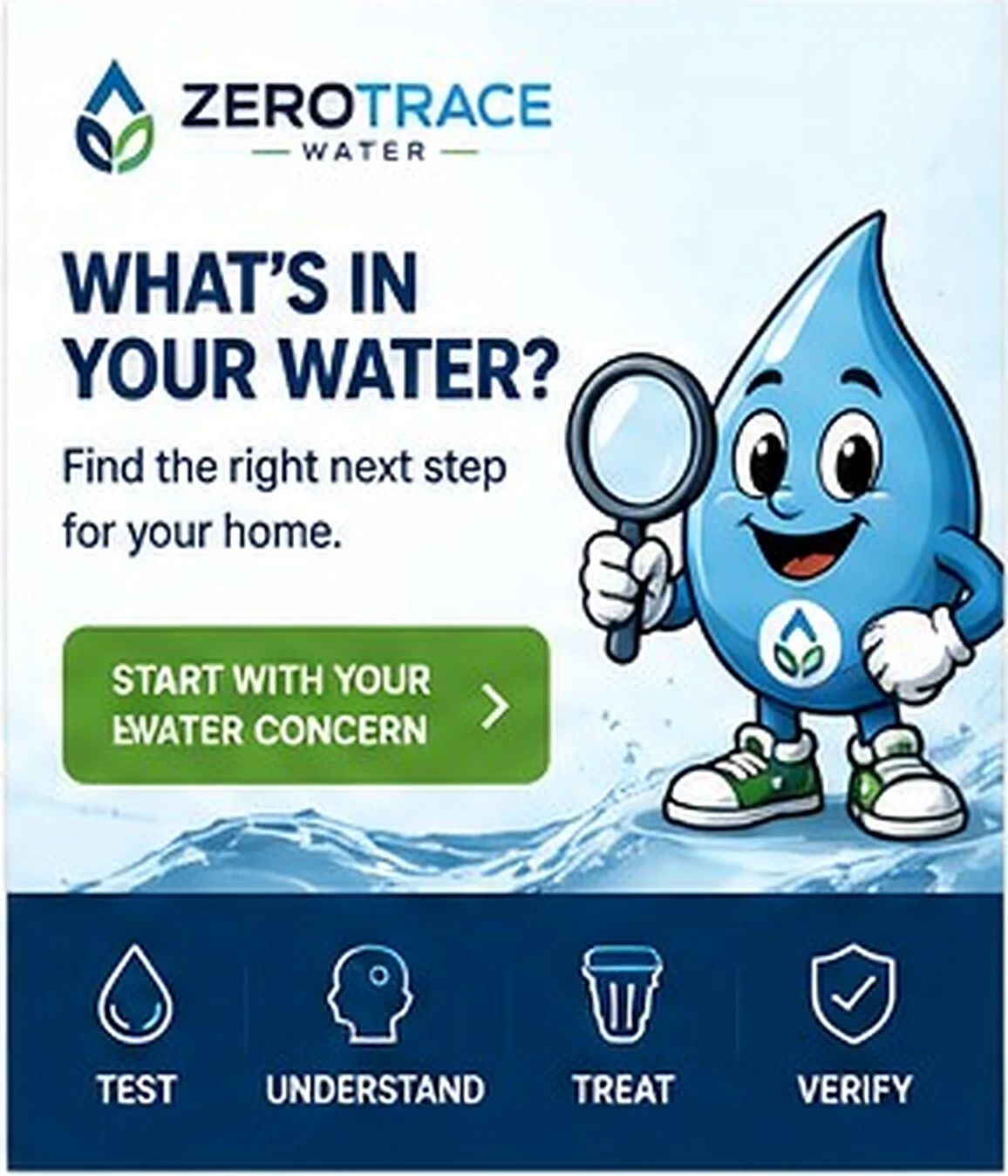 ZeroTrace Water educational creative: Social Whats In Your Water