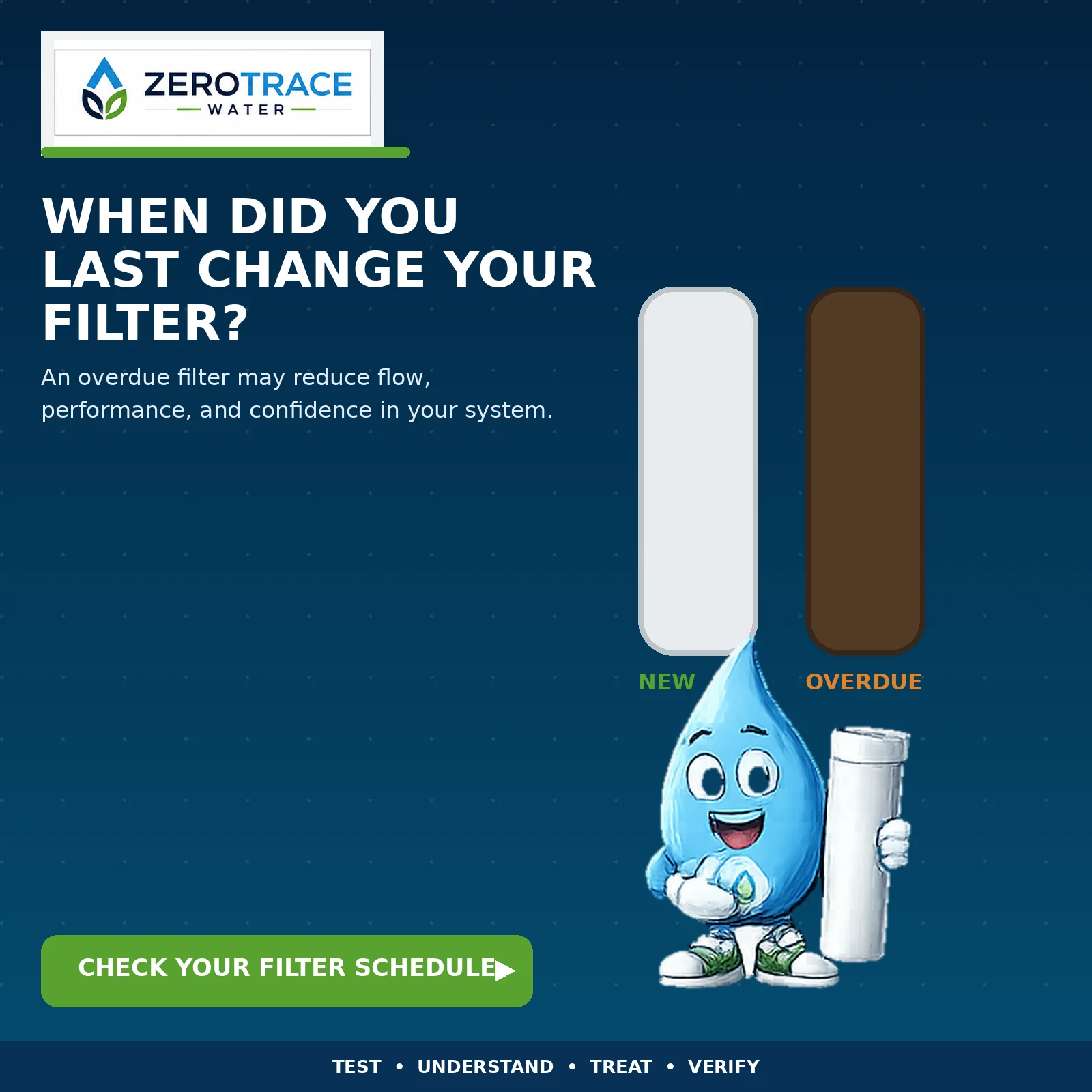 When Did You Last Change Your Water Filter? guide illustration