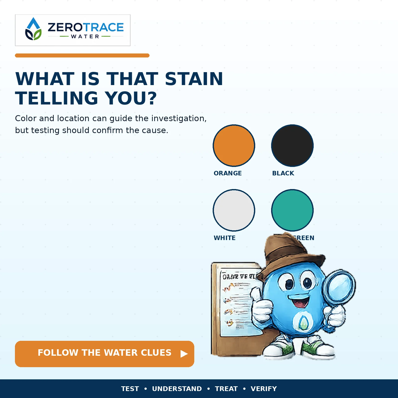 What Is That Water Stain Telling You? guide illustration