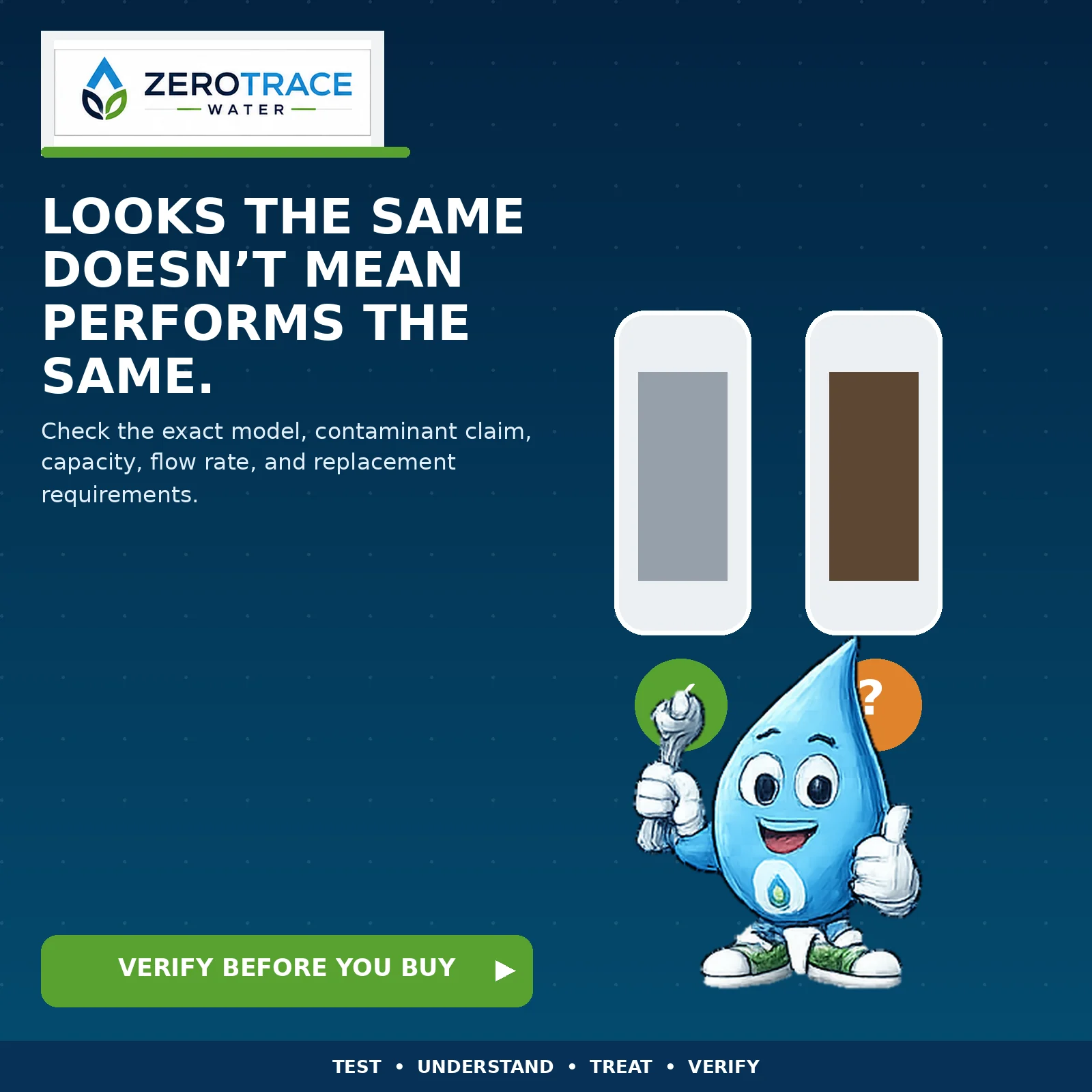 ZeroTrace Water educational creative: Verify Before You Buy