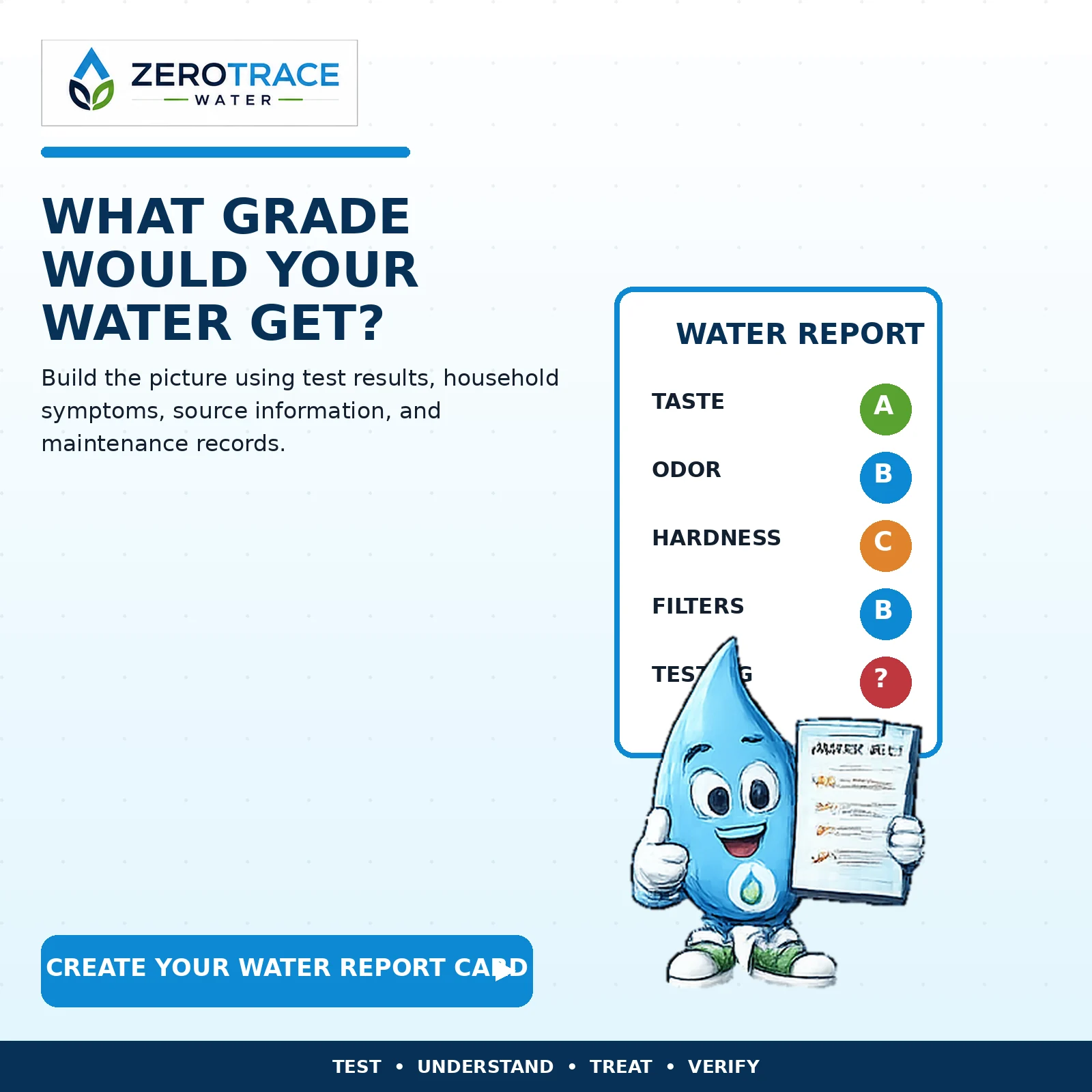 Build a Water Report Card for Your Home guide illustration