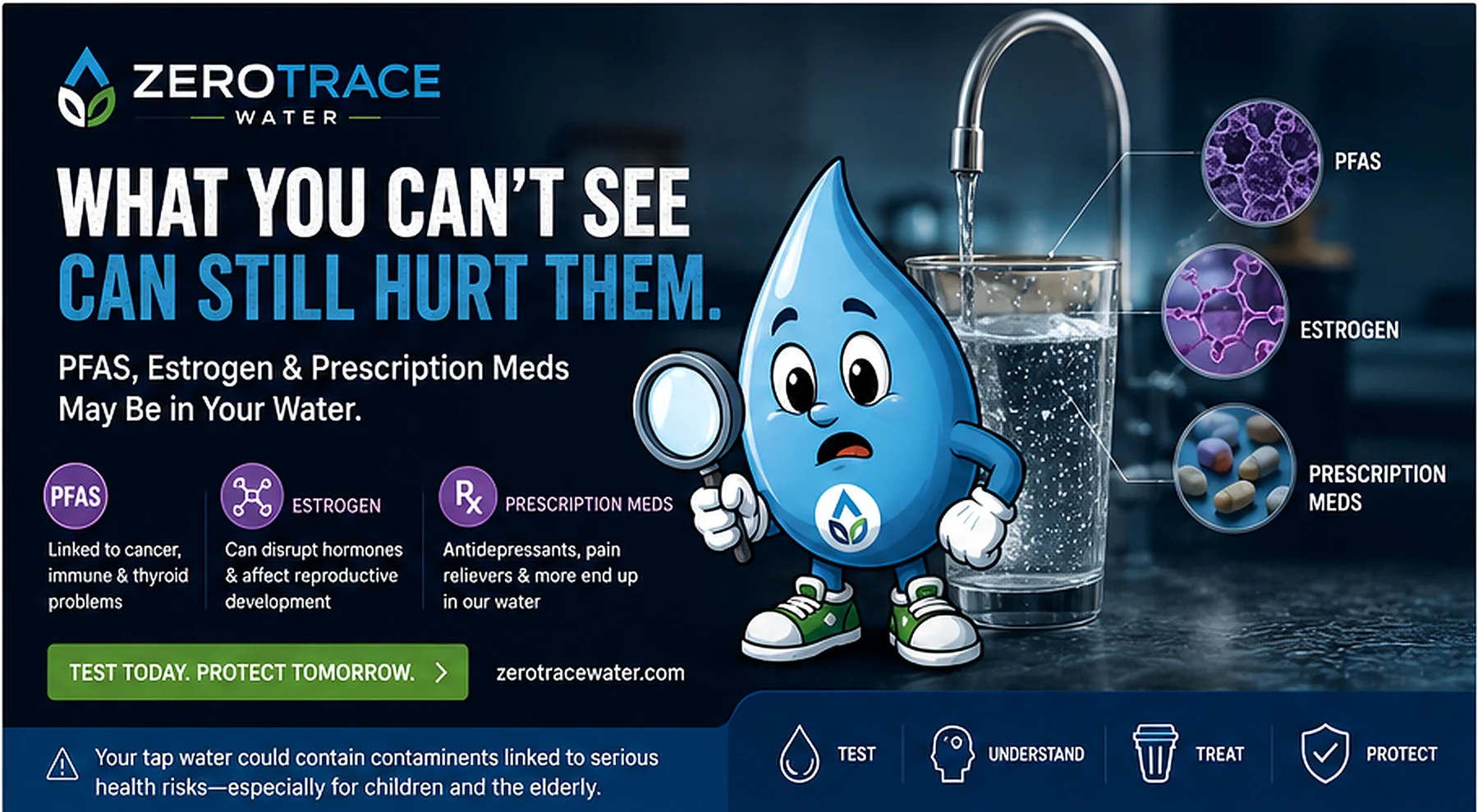 Understanding Unseen Water Contaminants guide illustration