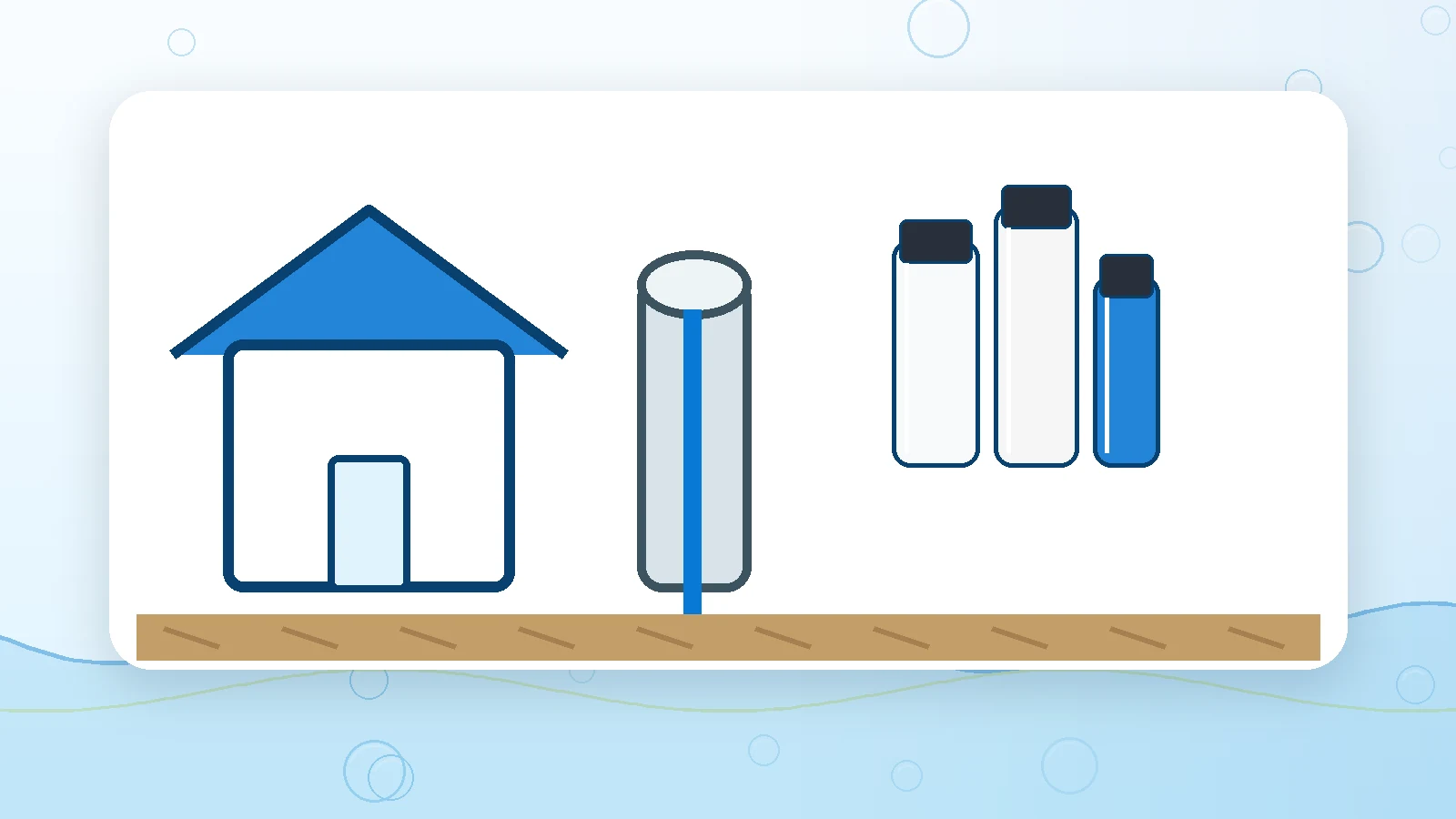 Iron and sulfur water treatment system